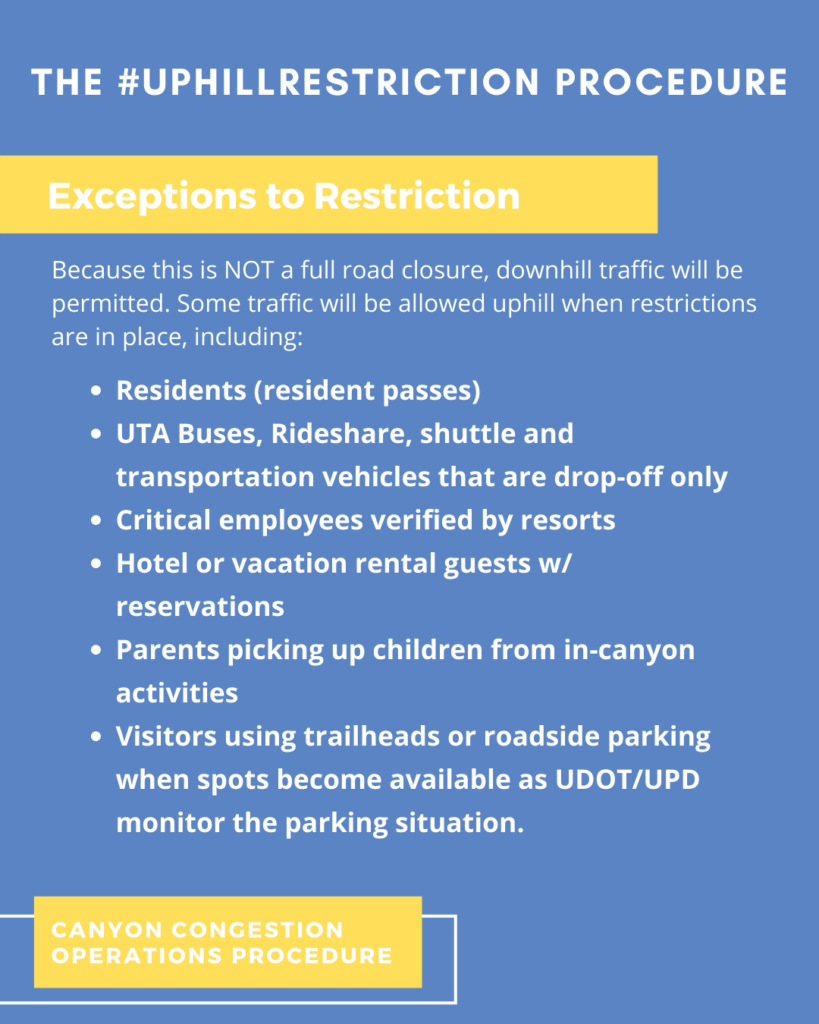 Uphill Restriction Process: Exceptions