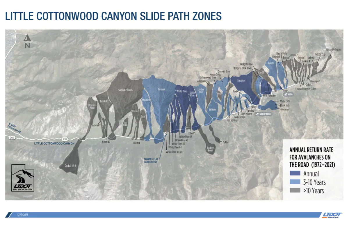 Map of Little Cottonwood Canyon Slide Path Zones.