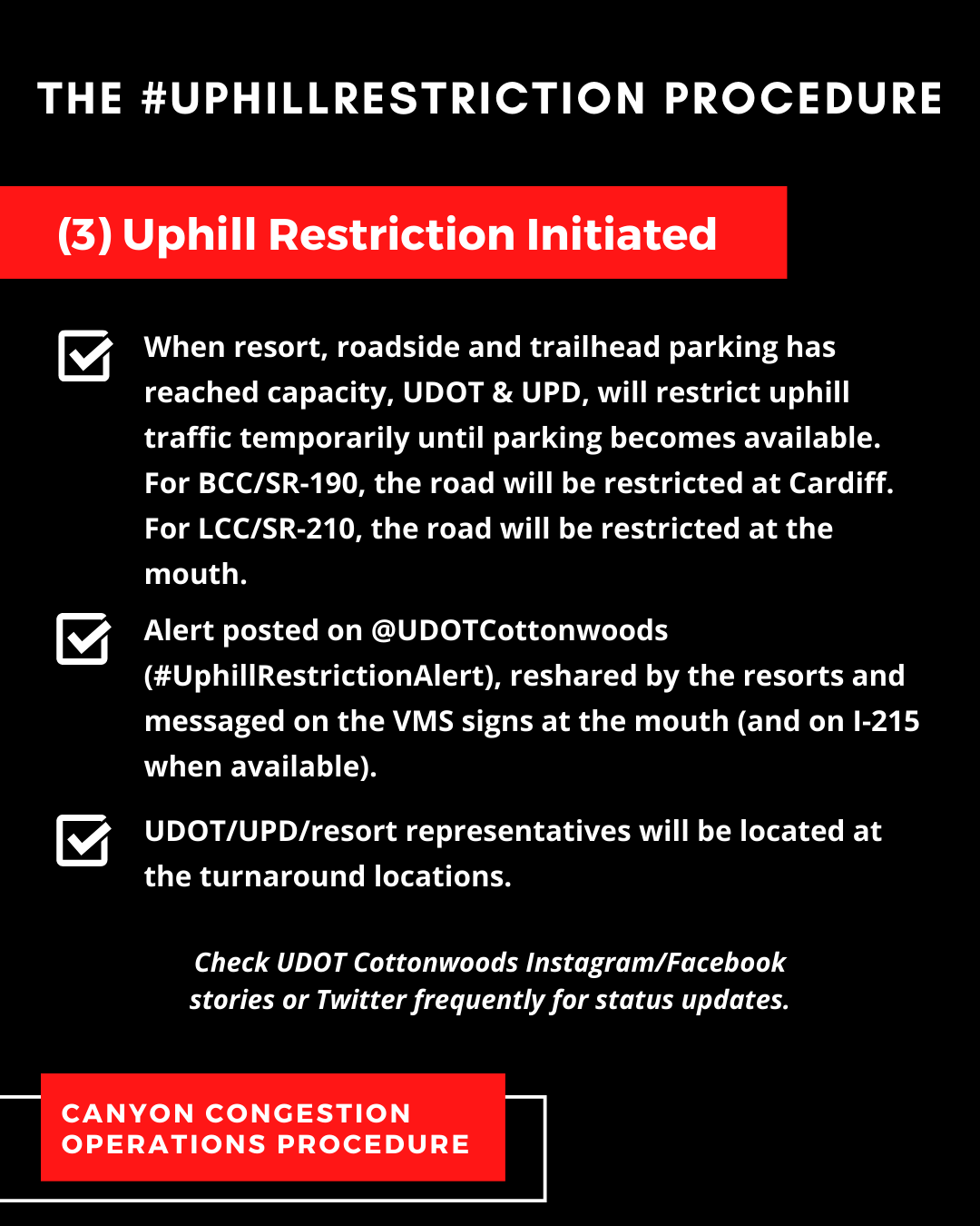 Step 3: Uphill Restriction Initiated — parking capacity triggers temporary uphill traffic restrictions at Cardiff or canyon mouth